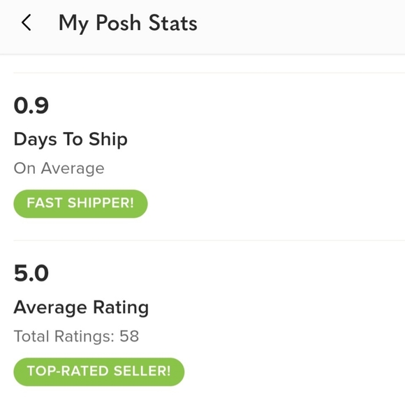 𓆸 Latest Statistics 𓆸 - Picture 14 of 16